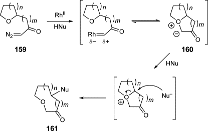 how to improve dmp oxidation conditions