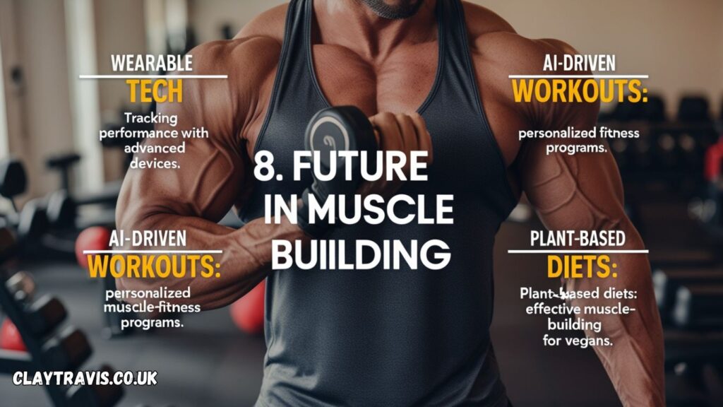 Future Trends in Muscle Building